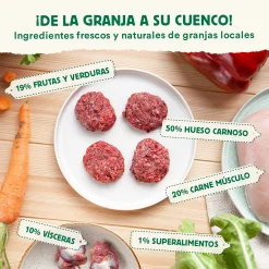 Dieta BARF Wild Balance Menú Pavo - Imagen 2