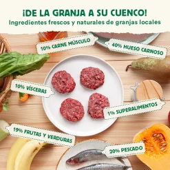 Dieta BARF Wild Balance Menú Boquerón y Sardina - Imagen 2