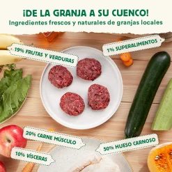 Dieta BARF Wild Balance Menú Pato - Imagen 2